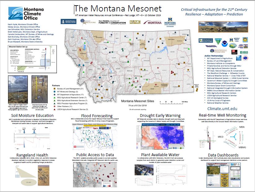 Montana Mesonet map 